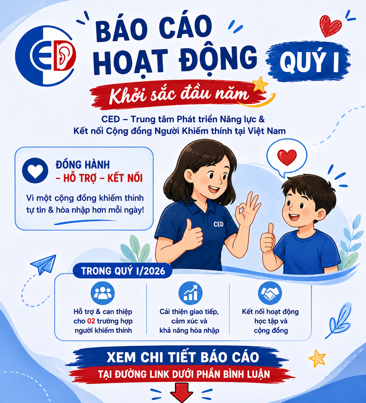 BÁO CÁO HOẠT ĐỘNG QUÝ I - HỖ TRỢ TRƯỜNG HỢP