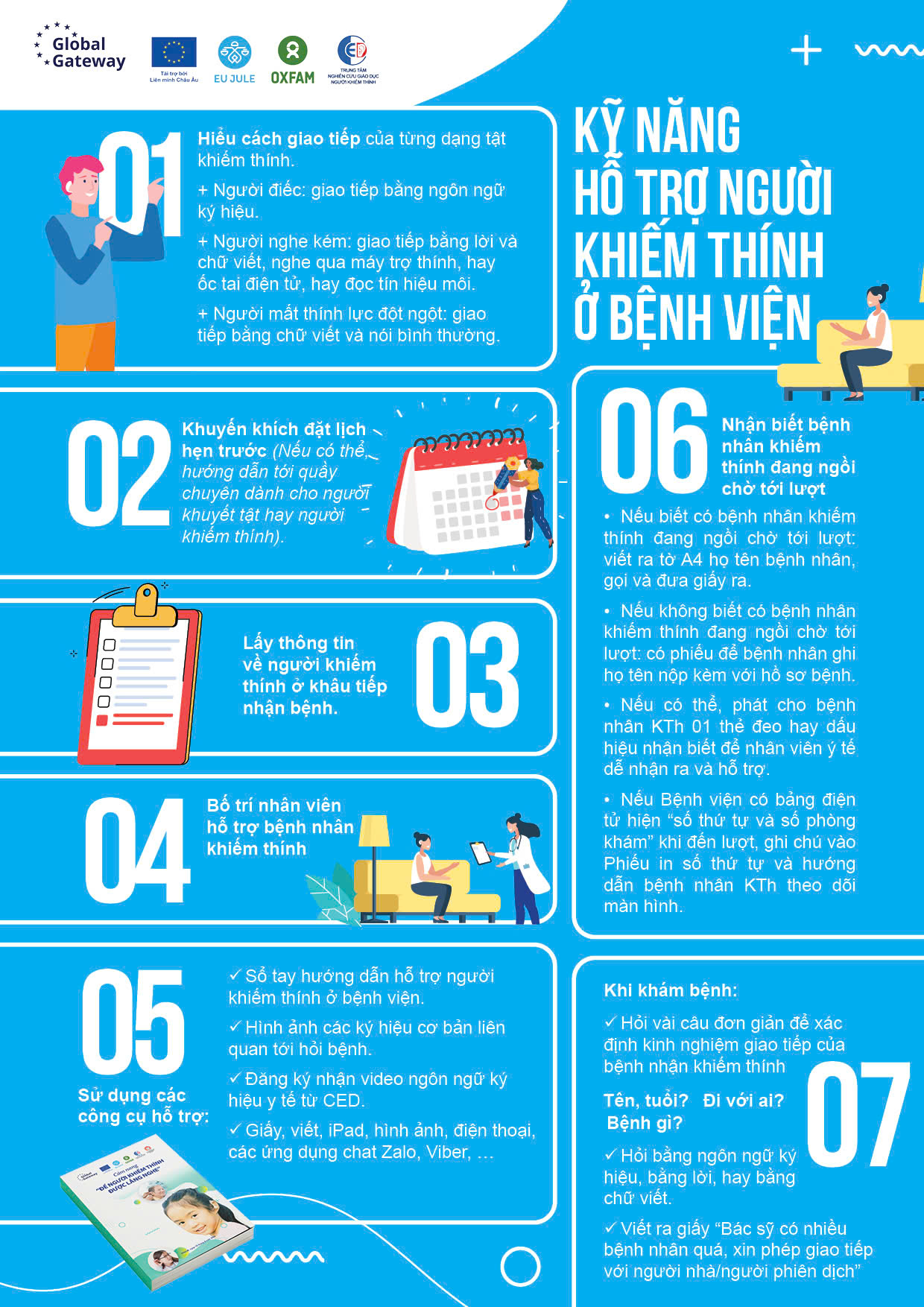 KỸ NĂNG HỖ TRỢ NGƯỜI KHIẾM THÍNH Ở BỆNH VIỆN