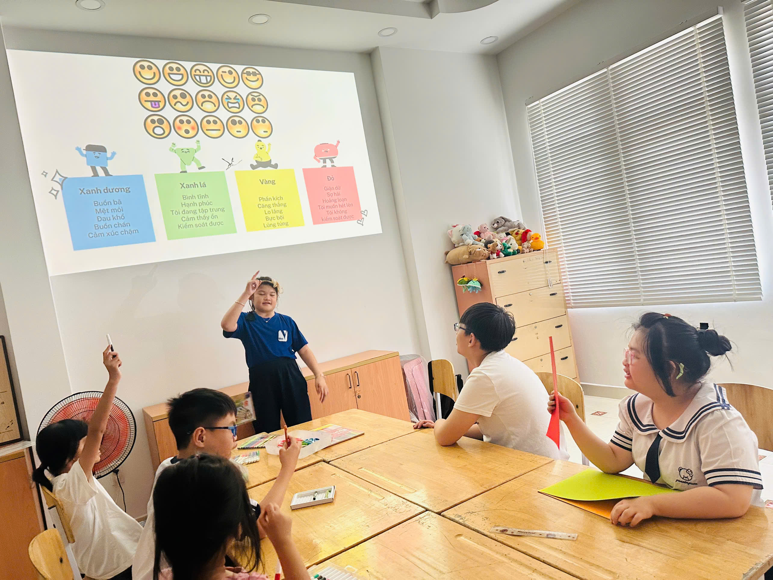 EXTRACURRICULAR SESSION: MAPPING OUR EMOTIONS