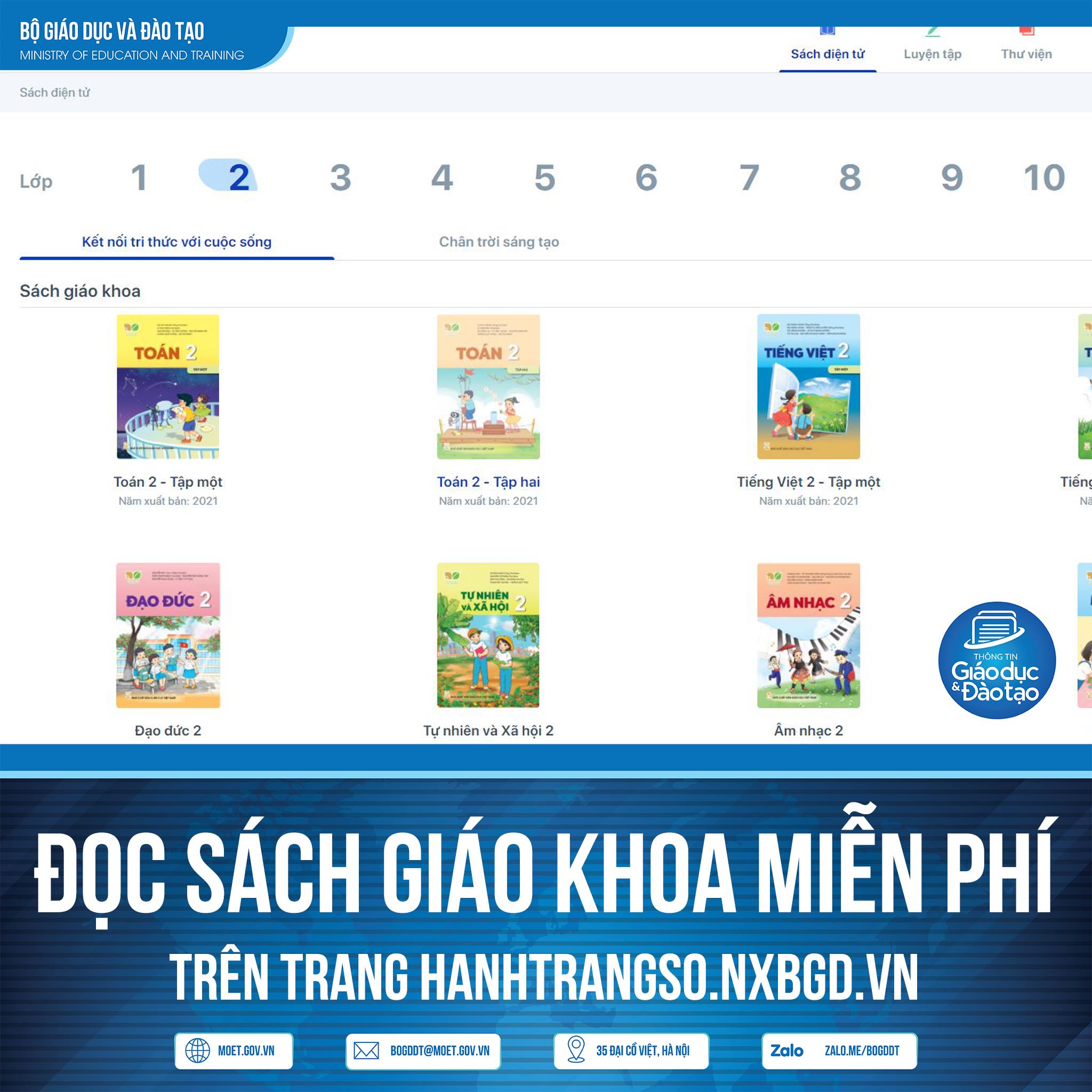 SÁCH GIÁO KHOA SỐ HÓA